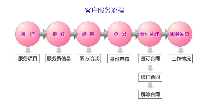 &#24320;&#20113;&#32593;&#39029;&#29256;&#95;&#24320;&#20113;&#40;&#20013;&#22269;&#41;&#23448;&#26041;